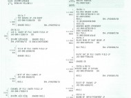 キャンディ 血統書 キャンディ 血統書